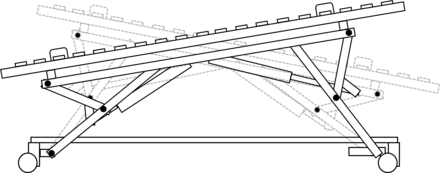 Kopftief-/Beintieflagerung