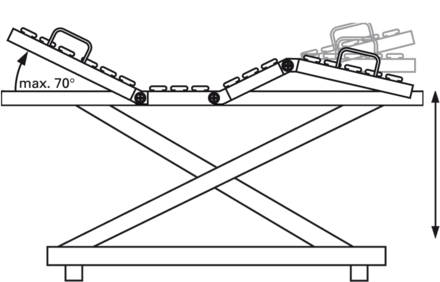 Elektrische Höhenverstellung und elektrische Verstellung von Rücken- und Beinteil mit automatischer Dreifachfunktion 